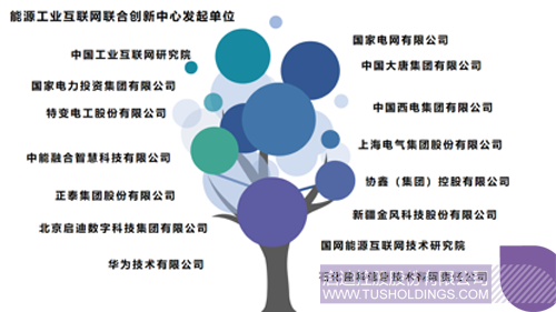 1573621670659445.png 3.PNG