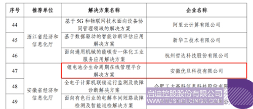 1675128866230251.jpg 微信圖片_20230131091403c.jpg