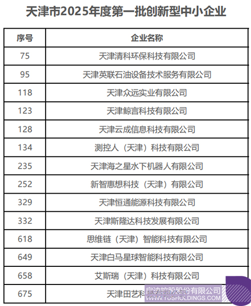 1751853821403226.jpg 微信圖片_20250707092946c.jpg